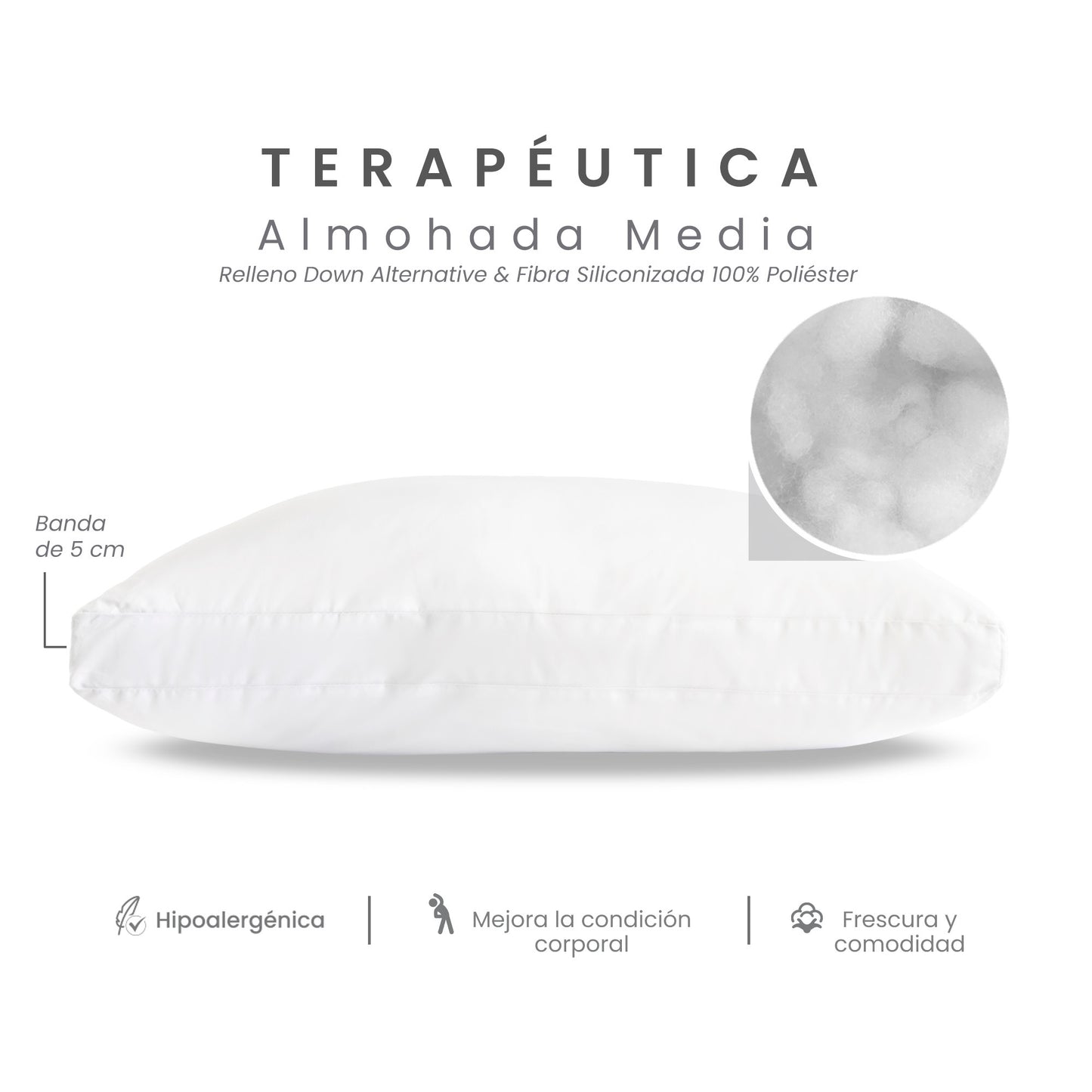 Almohada Terapéutica Cervical